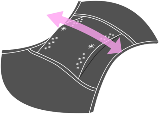 ソフィ&reg;センターイン