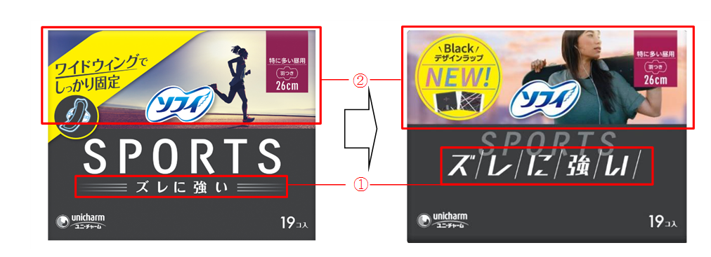 ソフィ&reg;センターイン