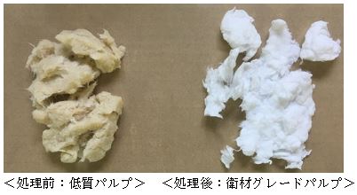 【使用済み紙おむつのオゾン処理前と後のパルプ比較】