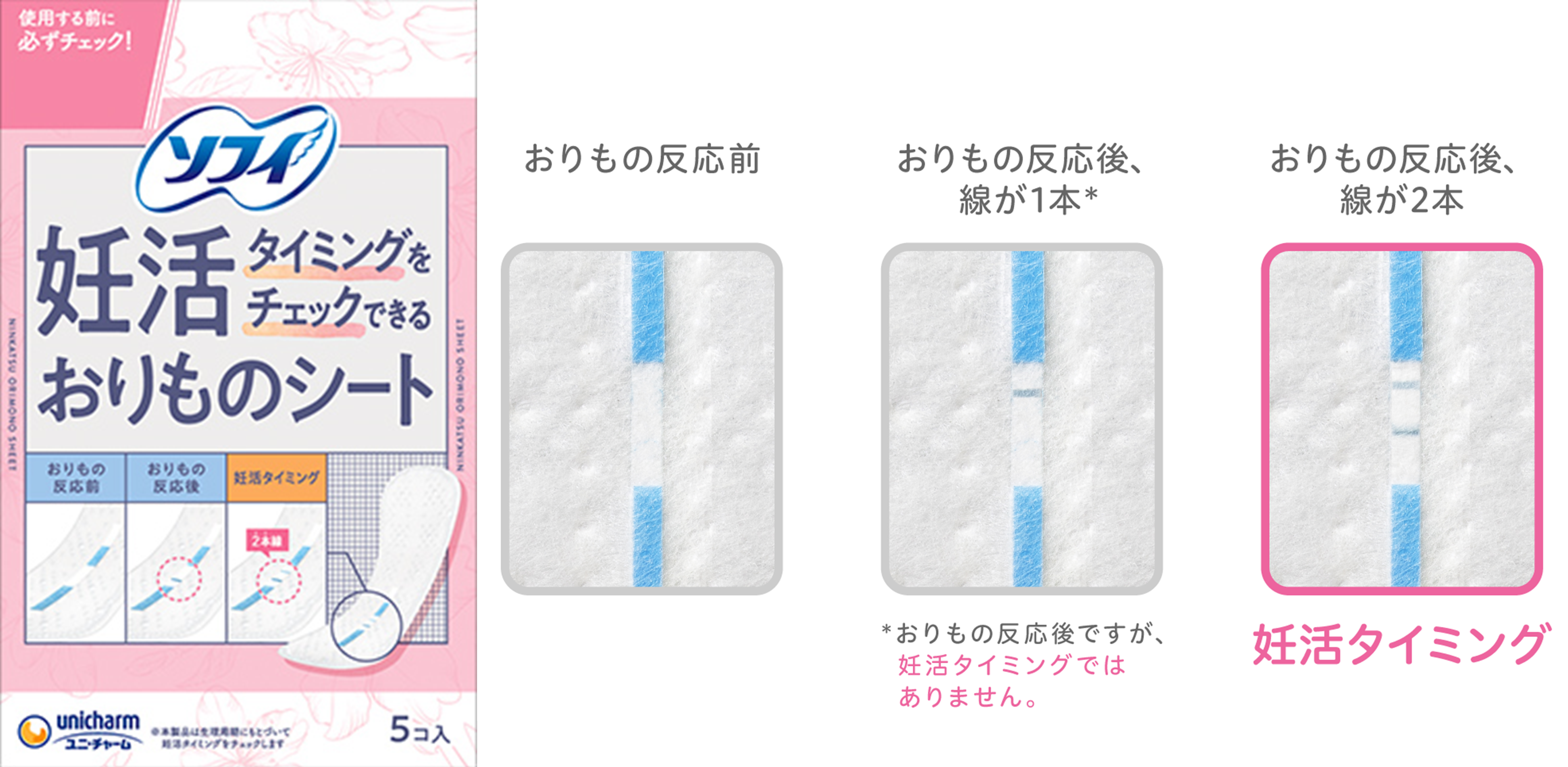 ソフィ&reg;Kiyora