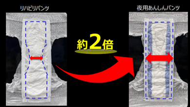 ソフィ&reg;センターイン