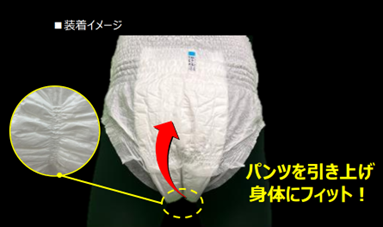 ソフィ&reg;センターイン