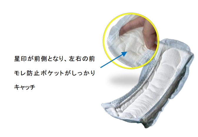 ソフィ&reg;センターイン