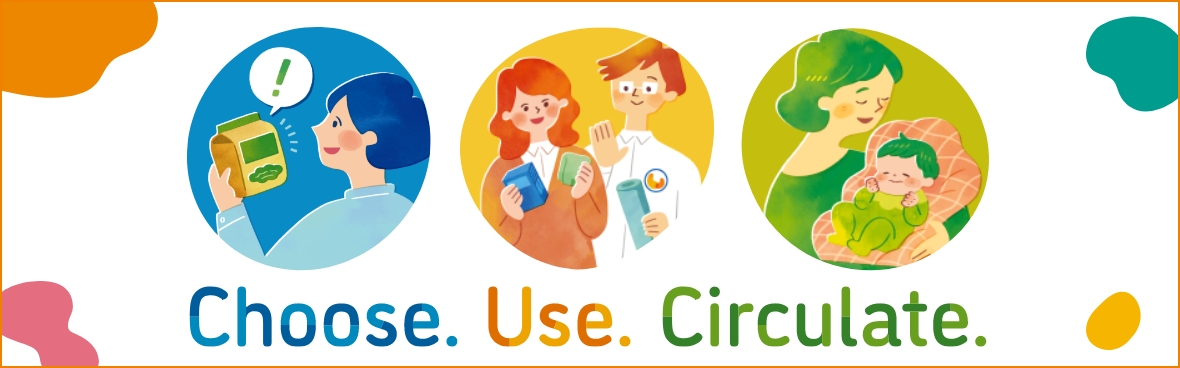 Sustainable Keywords "Choose, Use, Circulate."