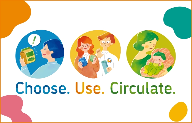 Sustainable Keywords "Choose, Use, Circulate."