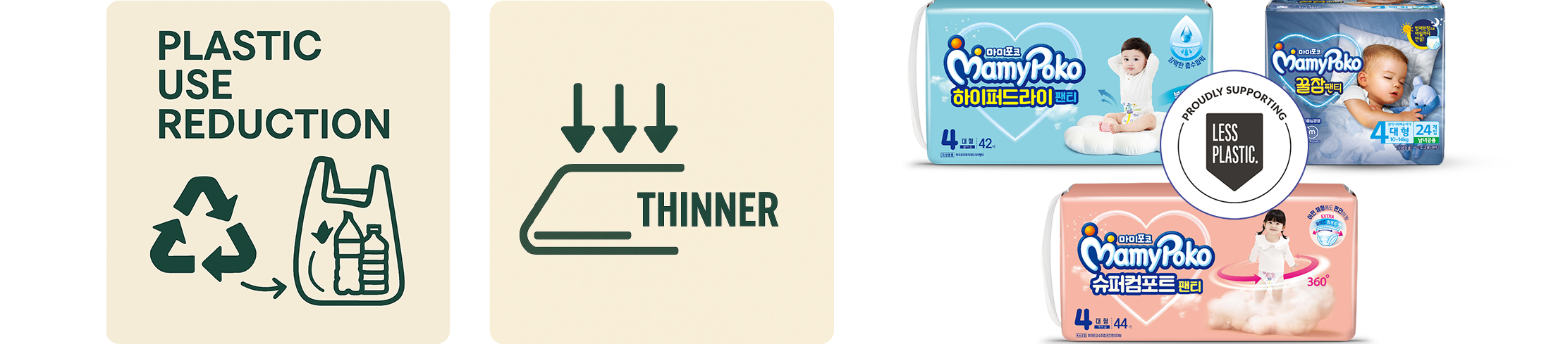 PLASTIC USE RECUCTION　THINNER