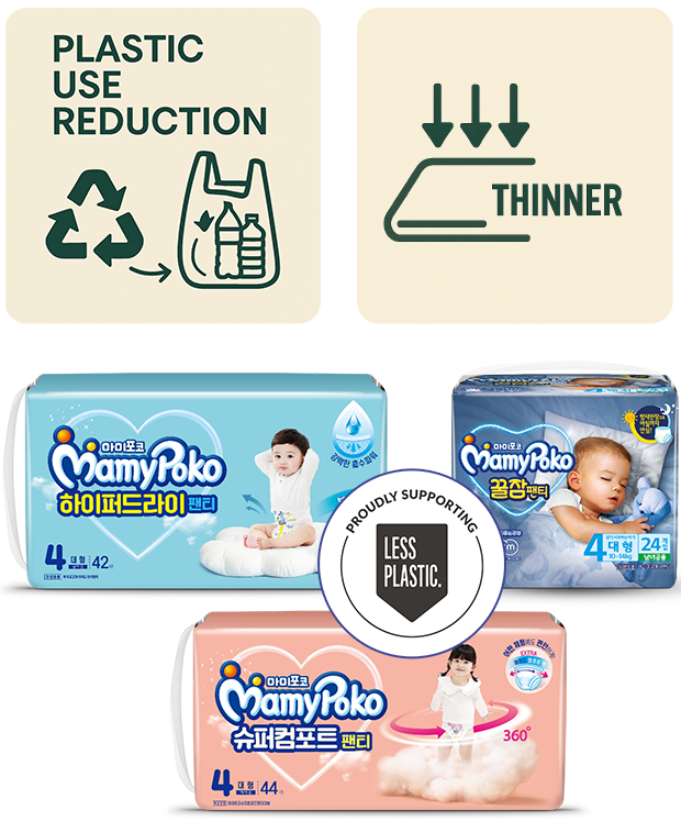 PLASTIC USE RECUCTION　THINNER