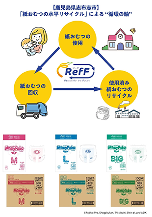 日本/RefFの取り組み