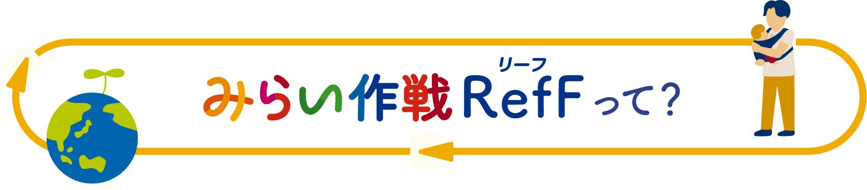 みらい作戦RefFって？