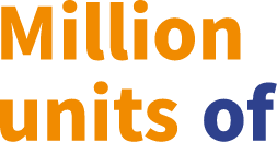 Million units of