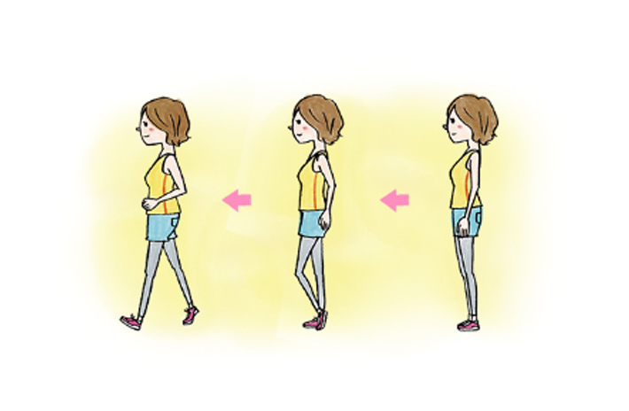 尿もれ対策トレーニング